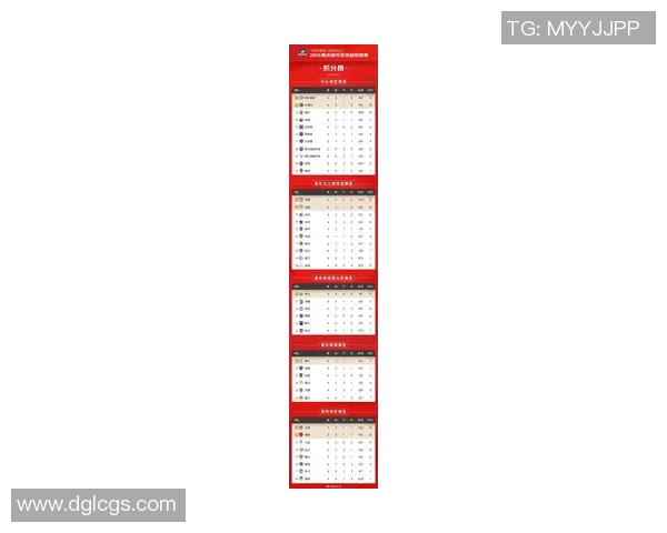 重庆羽毛球队以71分稳居锦标赛积分榜首位展现强劲实力